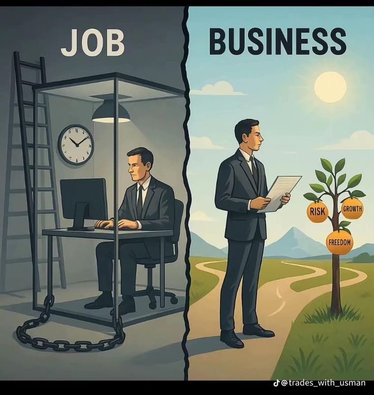 記錄你的職涯旅程